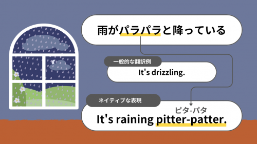 ゲームローカライズの苦悩と日英翻訳の難しさ